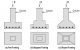 micropile spun BEARING CAPACITY OF SOIL FOR SHALLOW