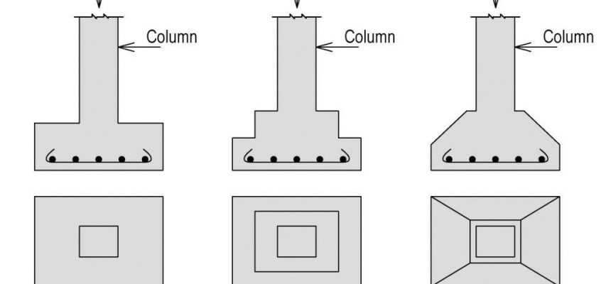 micropile spun BEARING CAPACITY OF SOIL FOR SHALLOW