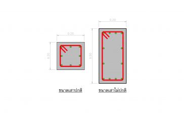 ไมโครไพล์ เสาเข็มไมโครไพล์ Micropile